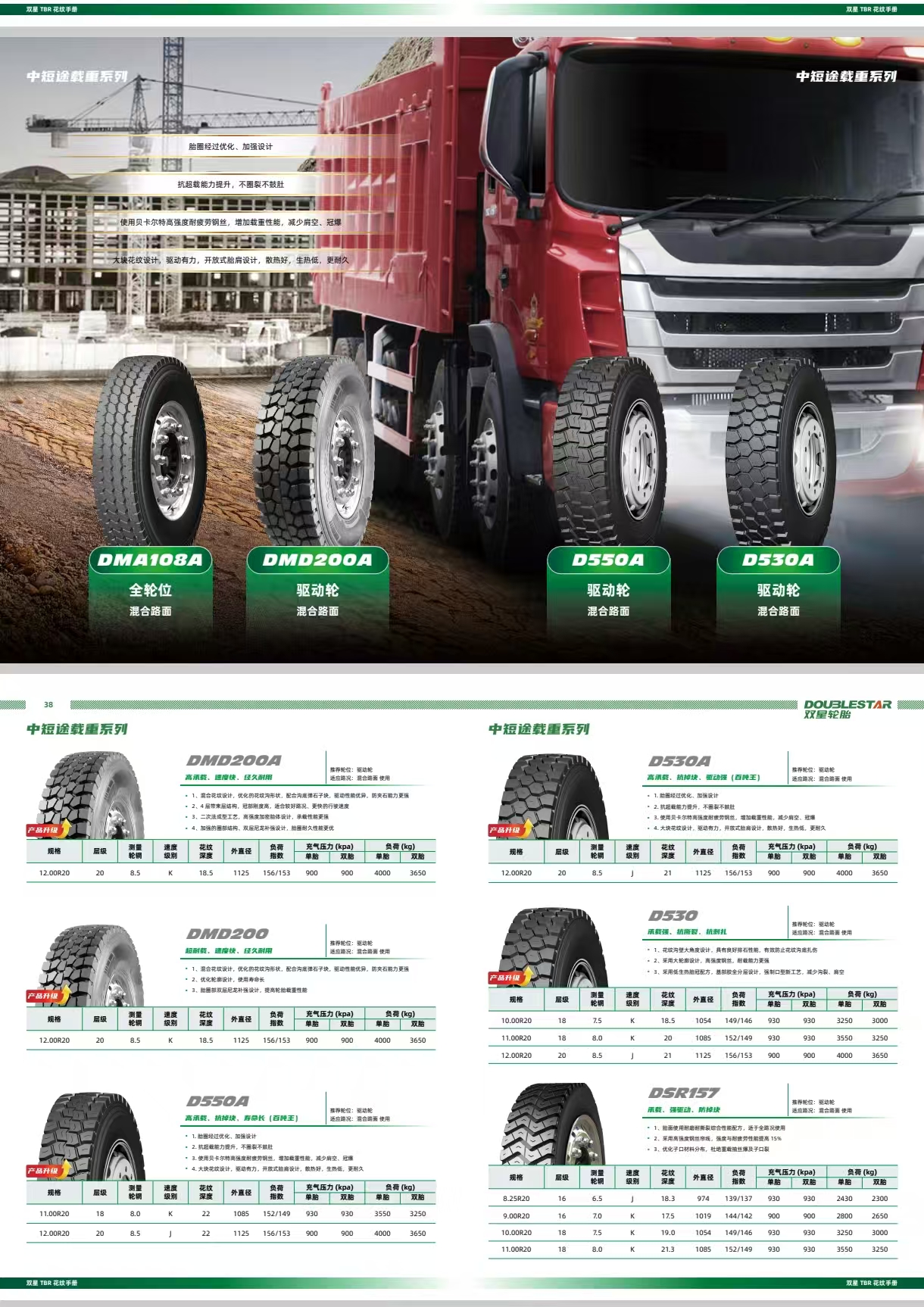 On-road truck and bus tyre range